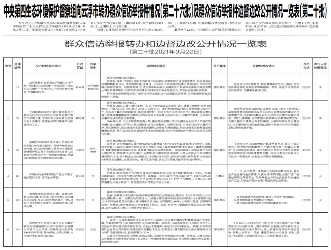 二四六期期准资料公开,二四六期期准资料公开，透明化管理的时代必然趋势