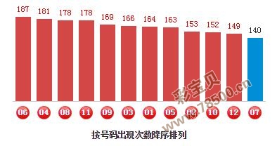 最准一肖一码一一子中特37b,关于彩票预测与违法犯罪问题的探讨