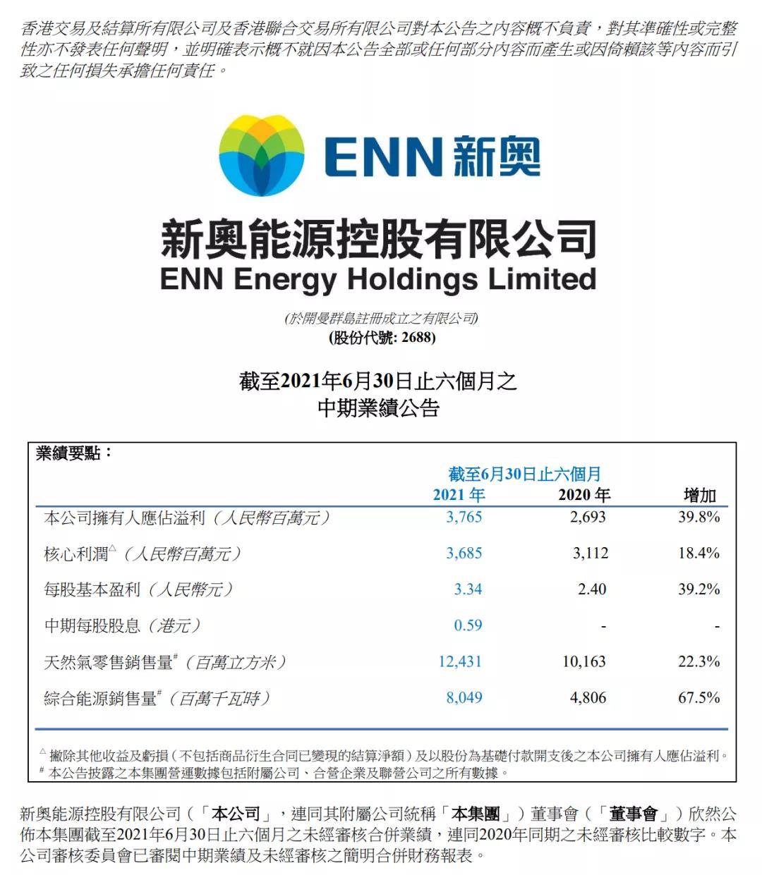 新奥今天晚上开什么,新奥集团今晚活动揭秘，一场不容错过的盛宴