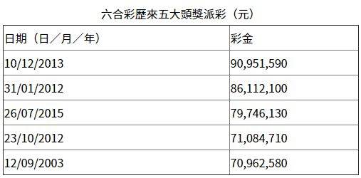 4777777最快香港开奖,探索香港彩票，4777777的魅力与快速开奖的魅力