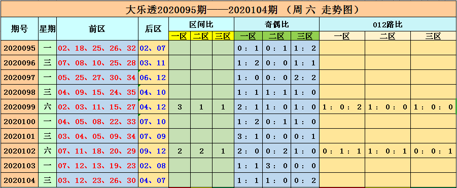 新澳门六开彩开奖结果2020年,澳门新六开彩开奖结果2020年回顾与展望