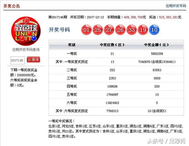 新澳门今晚开奖结果开奖记录查询,新澳门今晚开奖结果开奖记录查询，探索与解读彩票的魅力