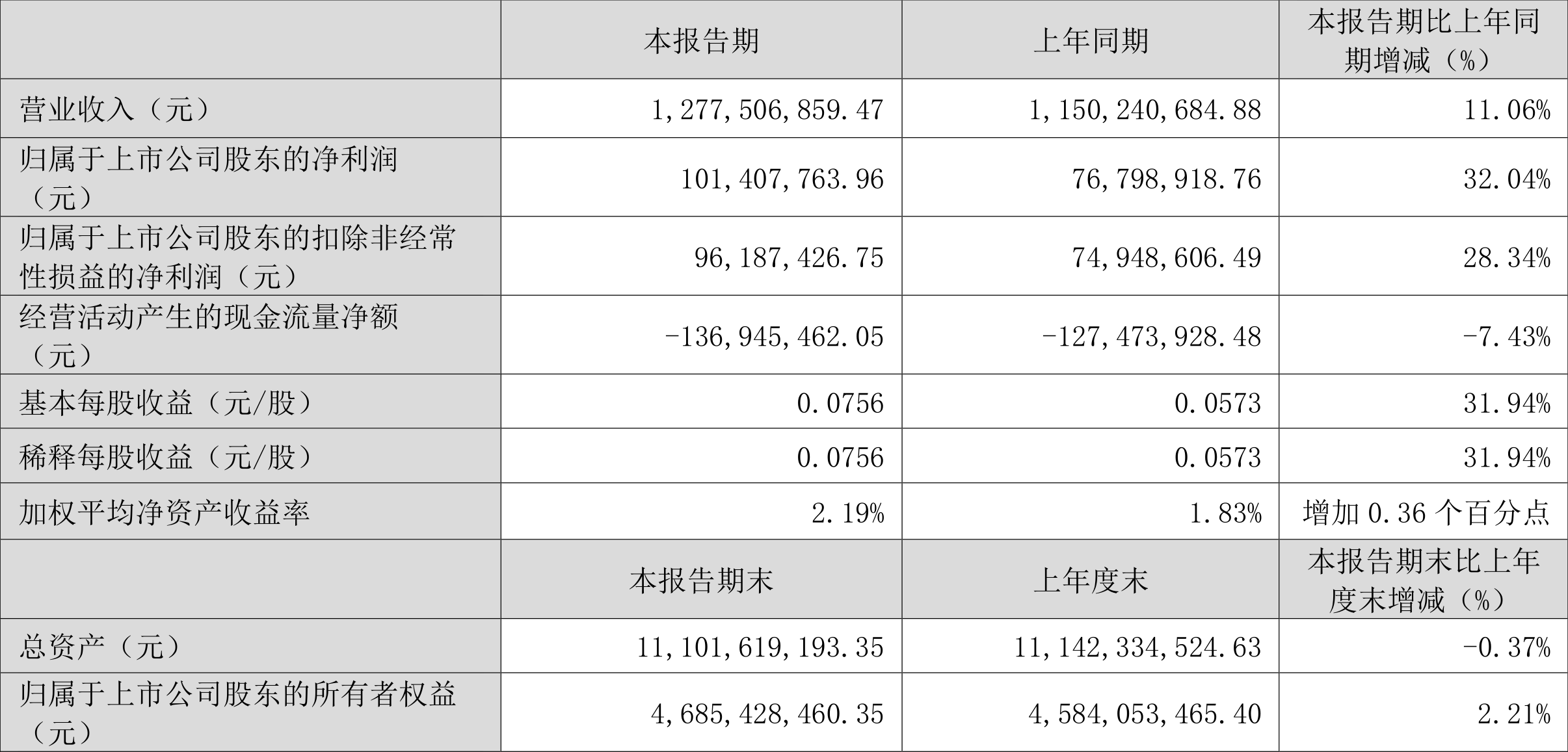 澳门六和彩资料查询2024年免费查询01-32期,澳门六和彩资料查询与免费查询的真相——警惕违法犯罪风险