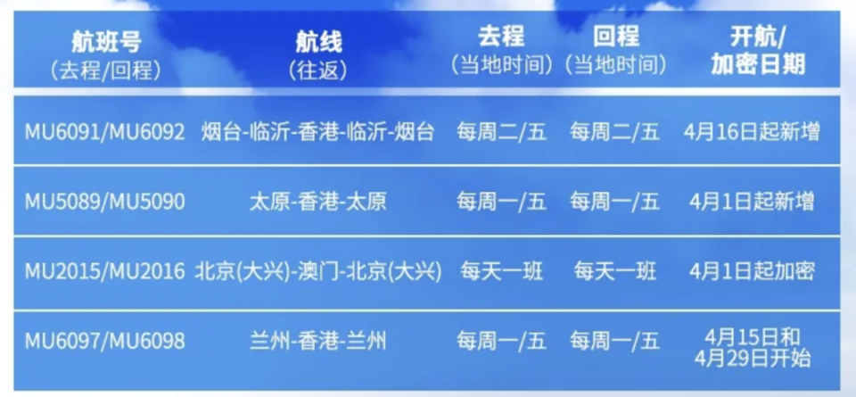 2024澳门最准的资料免费大全,澳门最准的资料免费大全，探索2024年预测与趋势的宝藏