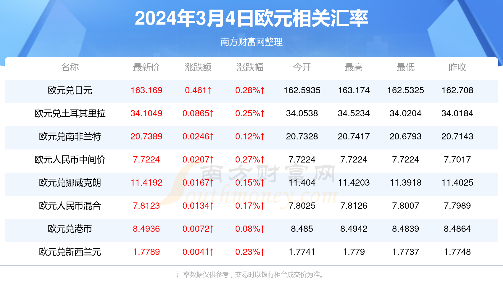 2024香港历史开奖记录,揭秘2024年香港历史开奖记录，数据与趋势分析