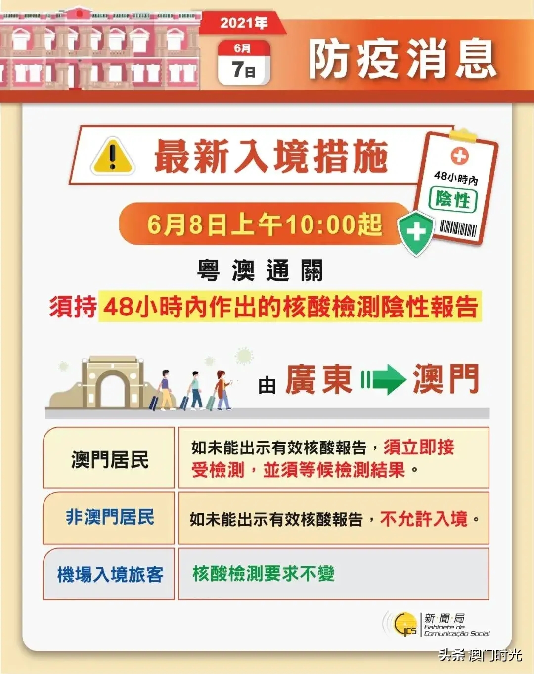 新澳门正版免费资料怎么查,澳门正版免费资料查询，警惕犯罪风险，正确获取信息途径