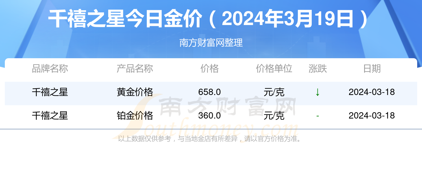 2024年澳门大全免费金锁匙, 2024年澳门大全免费金锁匙——深入解析背后的风险与警示