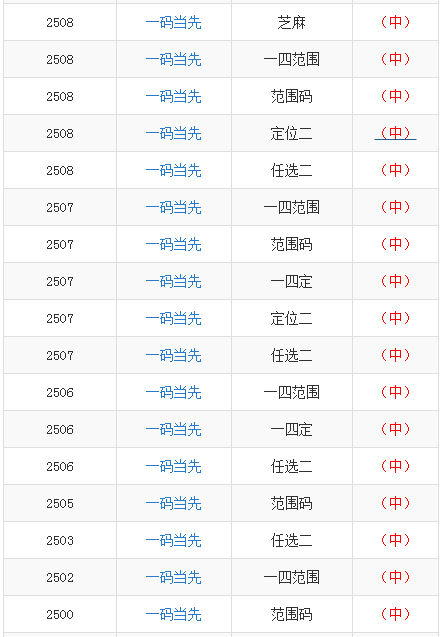 澳门一码一码100准确AO7版,澳门一码一码100准确AO7版，揭示背后的风险与挑战