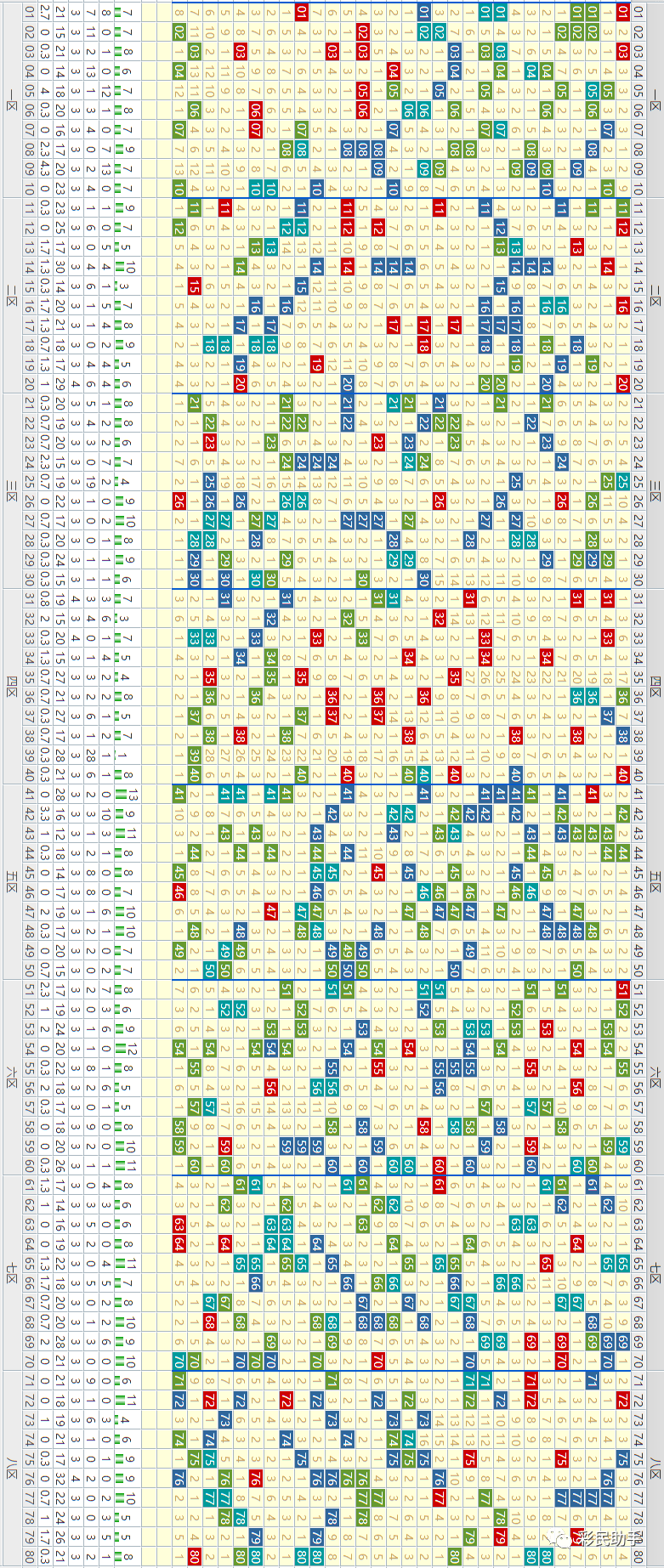 新澳门彩出号综合走势图看331斯,新澳门彩出号综合走势图与违法犯罪问题探讨