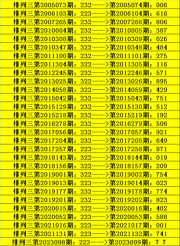 澳门一码一肖100准王中鬼谷子,澳门一码一肖与鬼谷子，探寻预测与智慧的边界