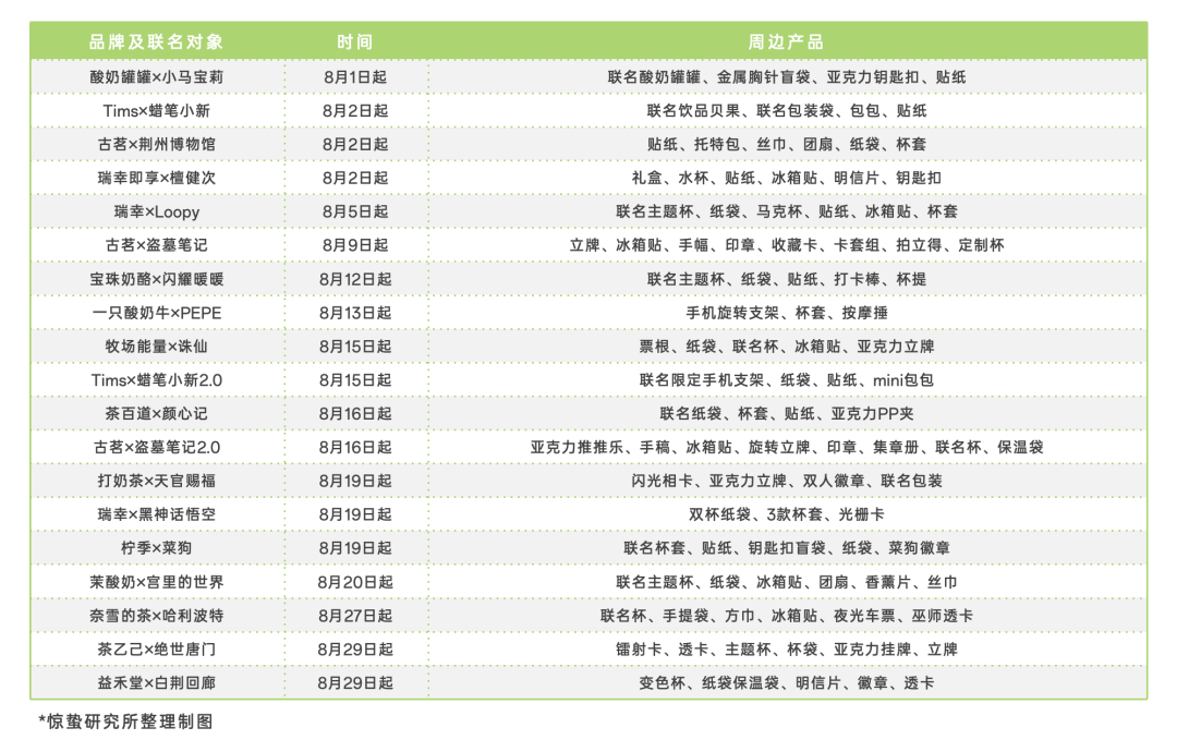 2024新澳资料免费大全,2024新澳资料免费大全——探索知识的宝库