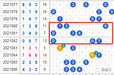 777788888新奥门开奖,探索新奥门开奖的奥秘，一场数字游戏之旅的7777与88888