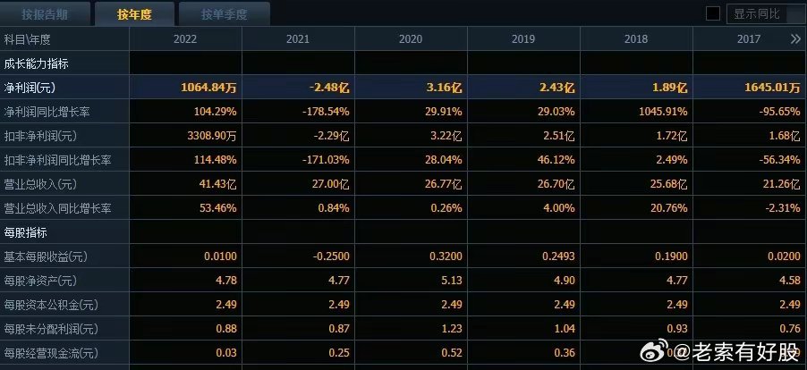 2024今晚新澳开奖号码,新澳开奖号码预测与探索——以2024今晚为例