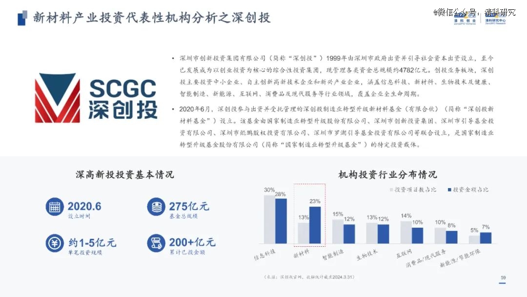 2024新澳最快最新资料,探索新澳，揭秘2024年最新资料与资讯