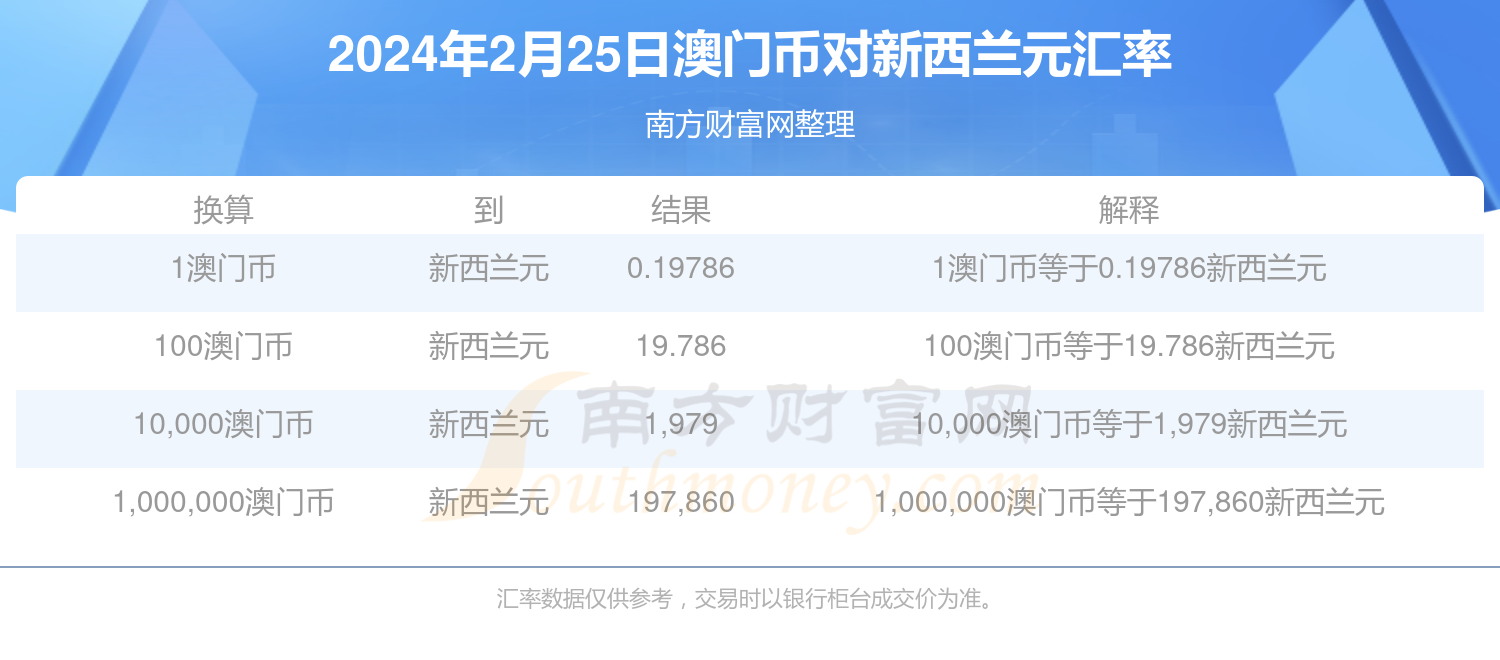 2024年新澳门今晚开奖结果2024年,揭秘2024年新澳门今晚开奖结果——探寻彩票背后的秘密