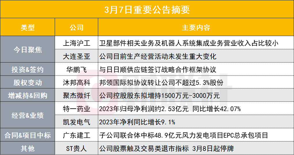 黑白分明