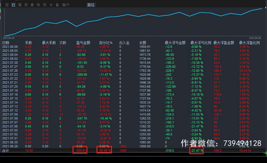 一码一肖100%精准,一码一肖，揭秘背后的犯罪风险与警示价值