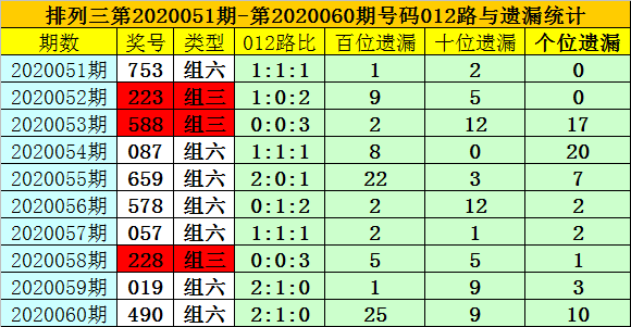 澳门最准的一码一码100准,澳门最准的一码一码，揭秘真相与警示公众