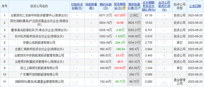 2024新澳门六长期免费公开,关于所谓的2024新澳门六长期免费公开背后的违法犯罪问题探讨