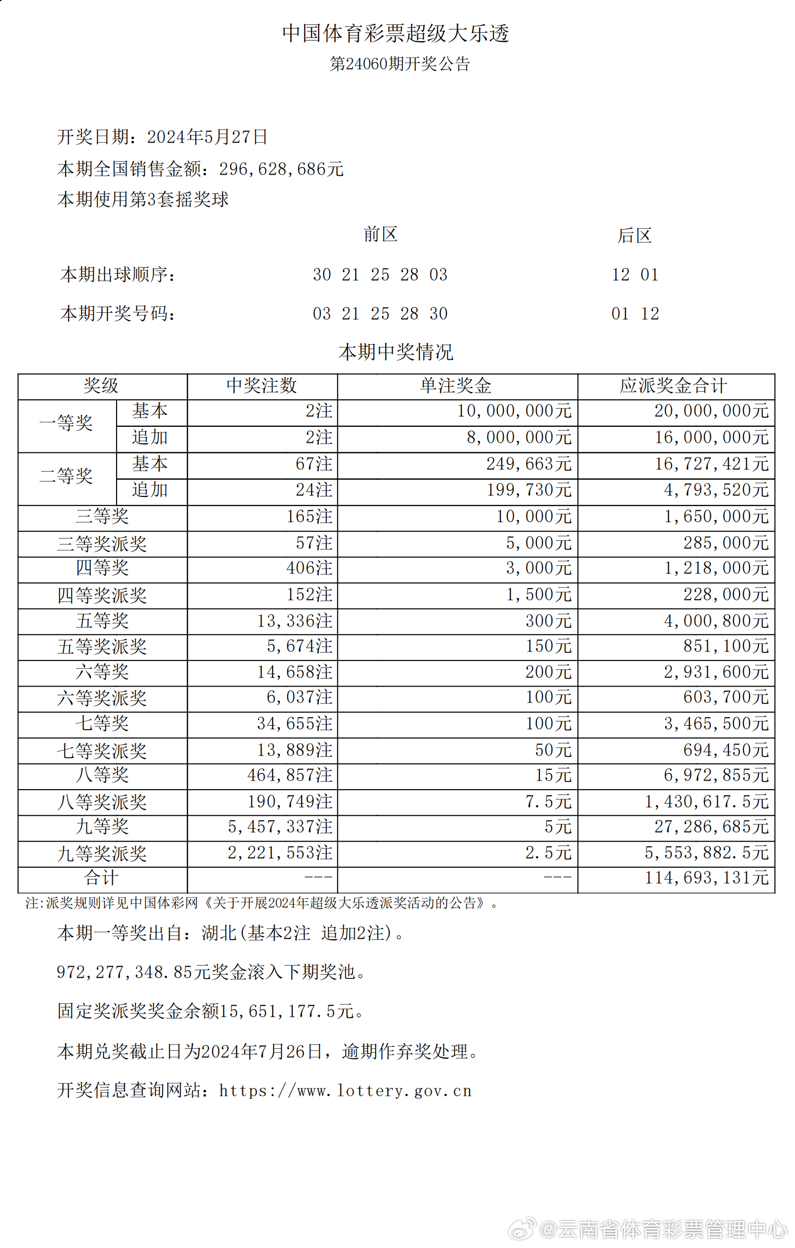 2024新澳开奖结果,揭秘2024新澳开奖结果，开奖流程、数据分析与预测