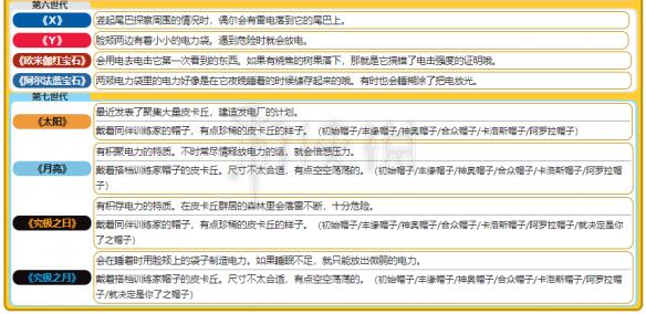 2024新奥资料免费精准071,新奥资料免费精准获取指南（关键词，新奥资料、免费、精准、071）