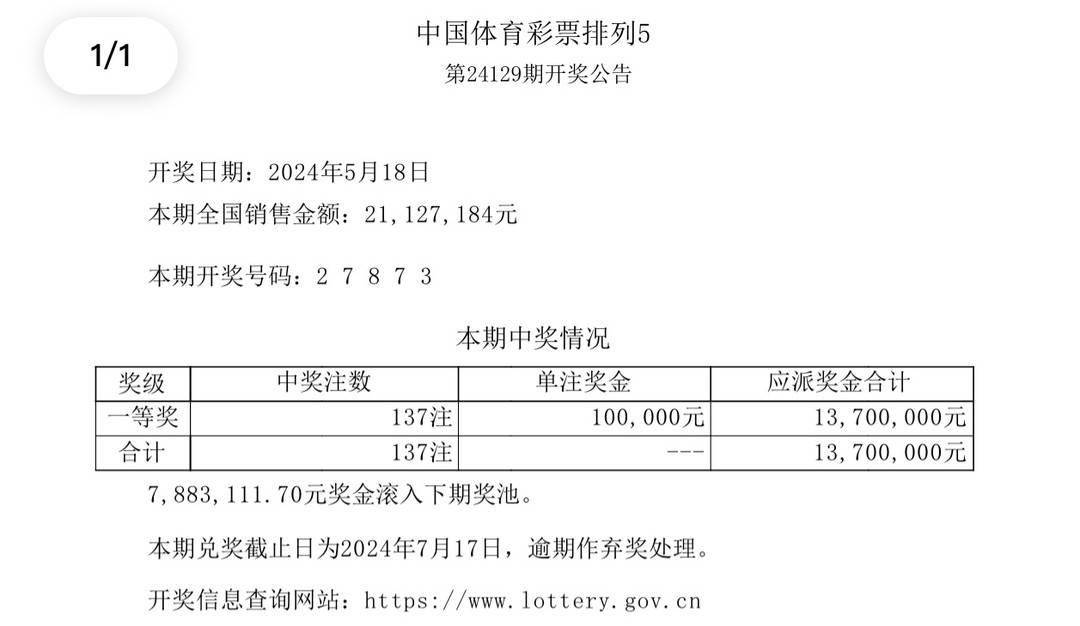 7777788888新澳门开奖结果,关于澳门彩票开奖结果的分析与讨论