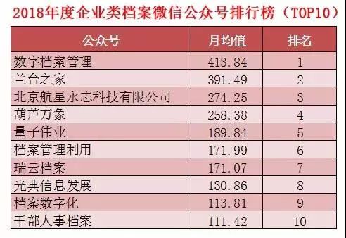 2024新奥全年资料免费公开,迎接新奥时代，2024全年资料免费公开共享