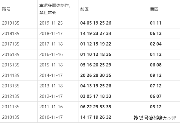 2024年12月24日