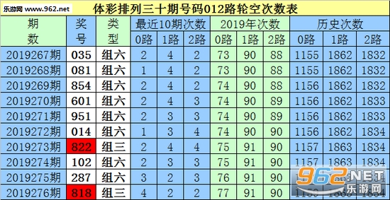 白小姐三肖三期必出一期开奖哩哩,白小姐三肖三期必出一期开奖的秘密揭晓——探寻彩票背后的奥秘