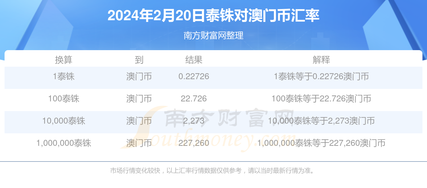 2024年澳门内部资料,关于澳门内部资料的文章（虚构）