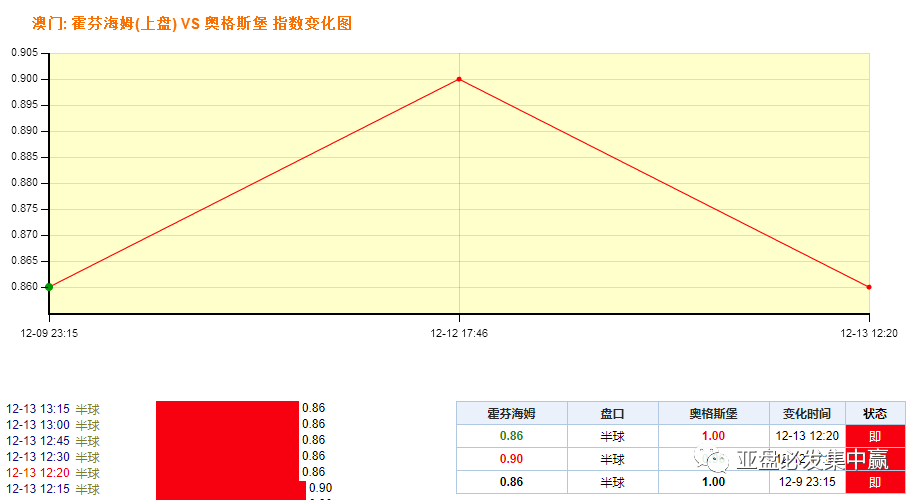 澳门平特一肖100%准资优势,澳门平特一肖的预测与优势，揭示犯罪行为的危害与风险