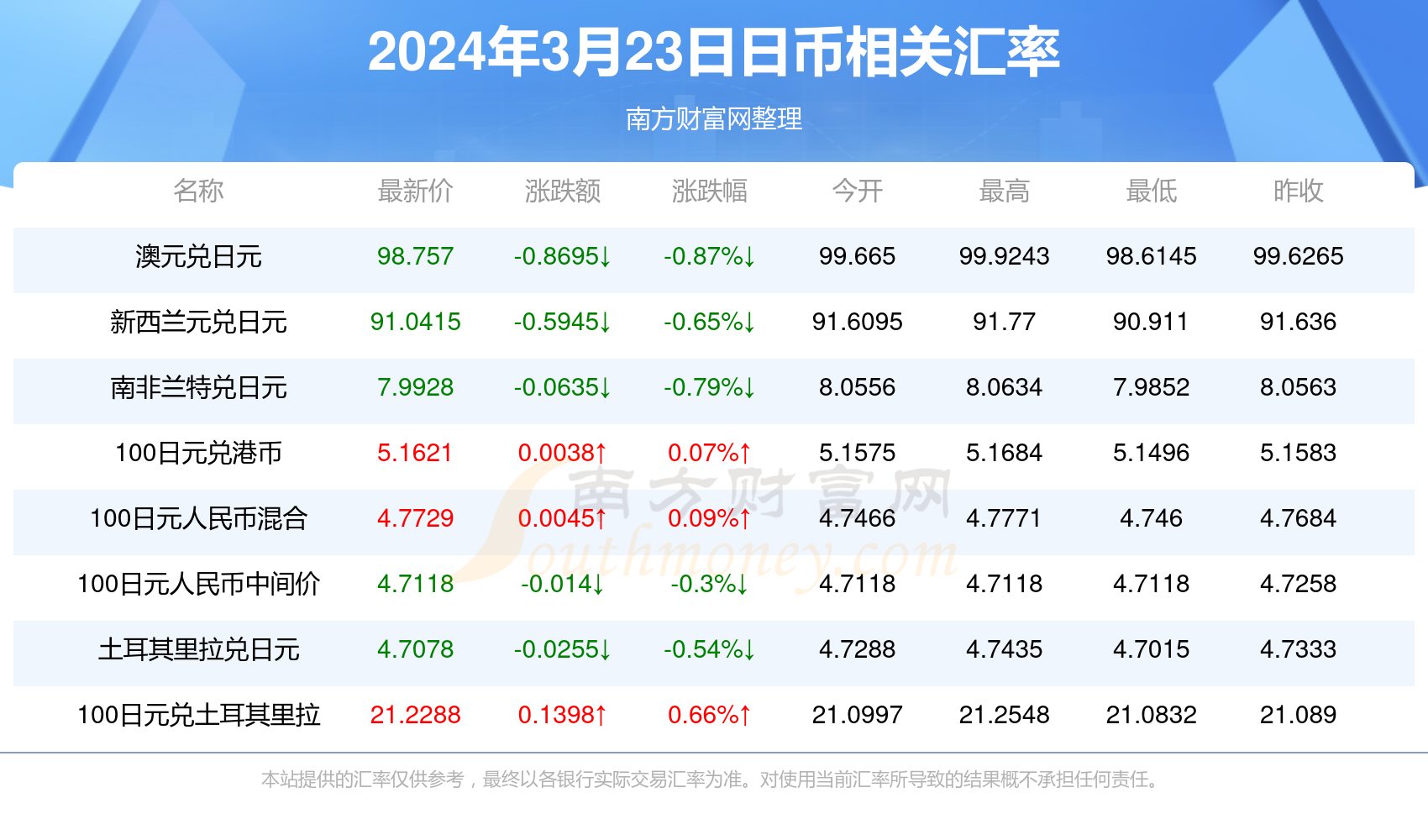 2024香港历史开奖记录,揭秘2024年香港历史开奖记录，数据与文化的交融