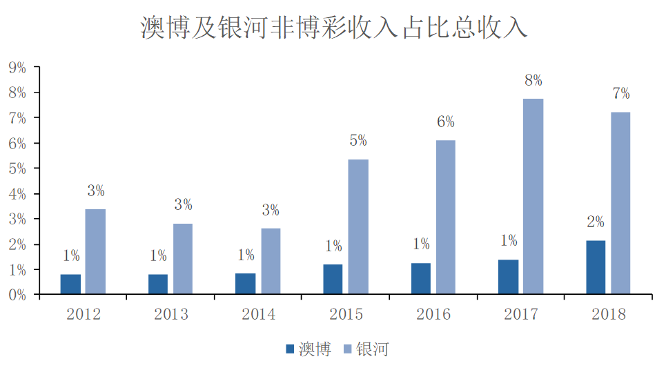 新澳门最快开奖结果开奖,澳门最快开奖结果开奖与犯罪问题探讨