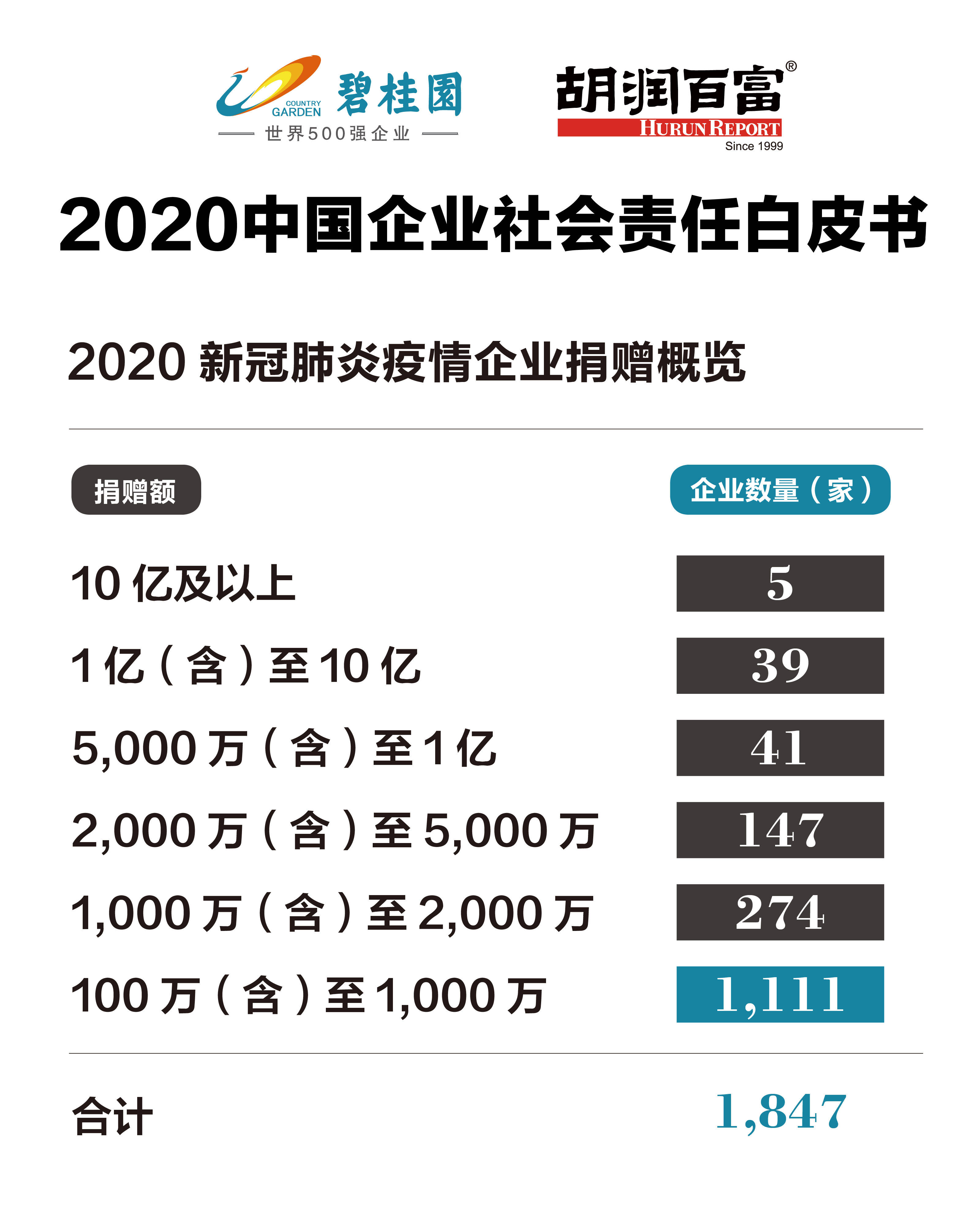 澳门三中三码精准100%,澳门三中三码精准100%，揭示背后的违法犯罪问题