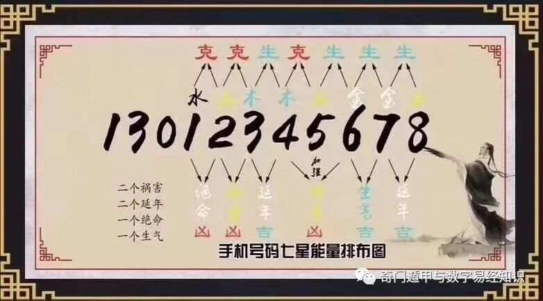 7777788888精准管家婆彩,揭秘精准管家婆彩，探索数字世界中的财富密码 77777与88888的神秘面纱