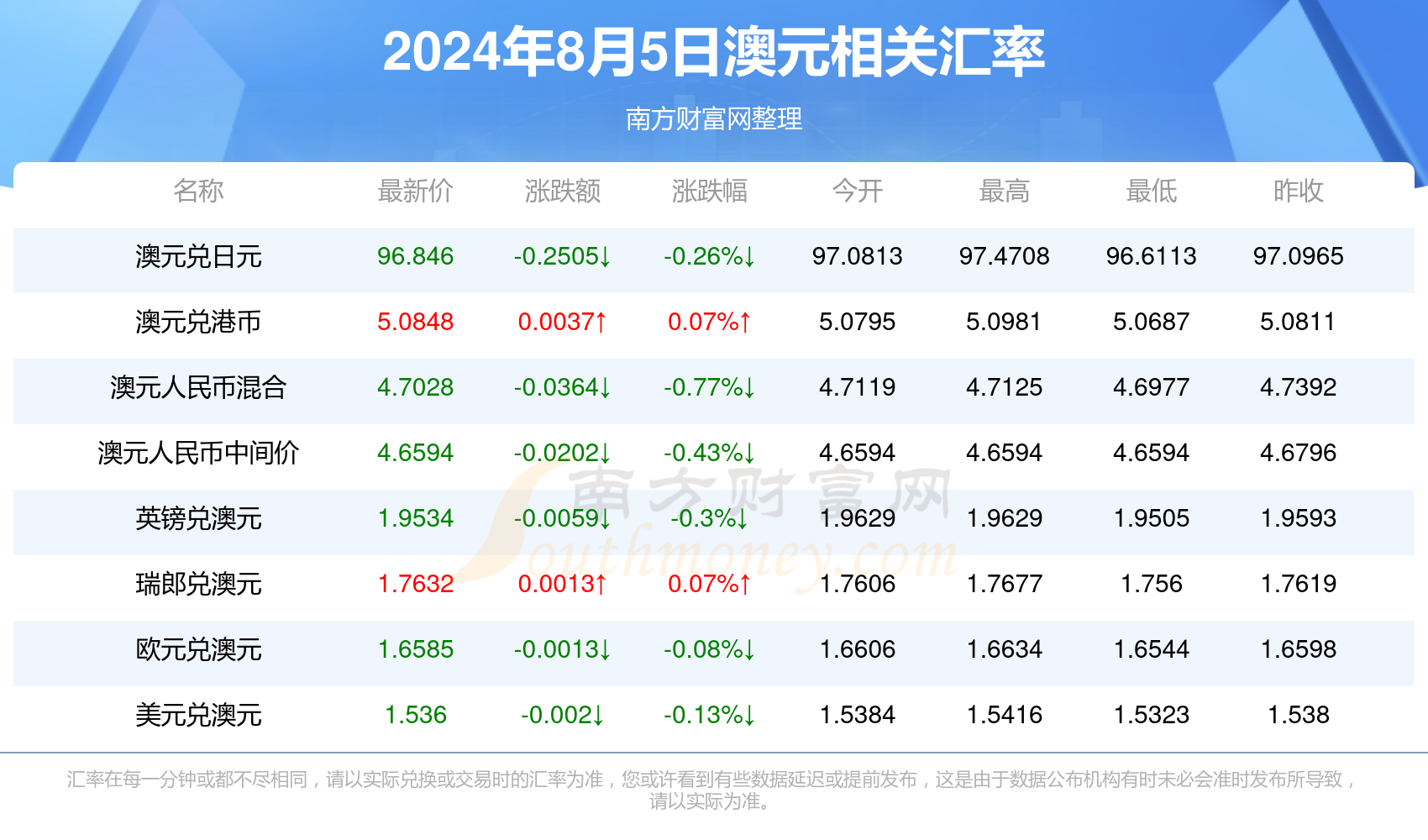 新澳门2024年正版马表,新澳门2024年正版马表背后的犯罪问题探讨