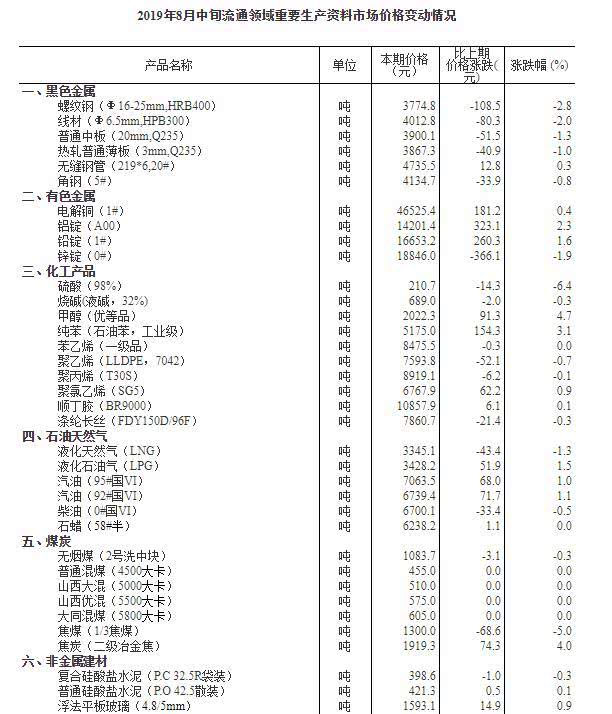 售前咨询 第7页