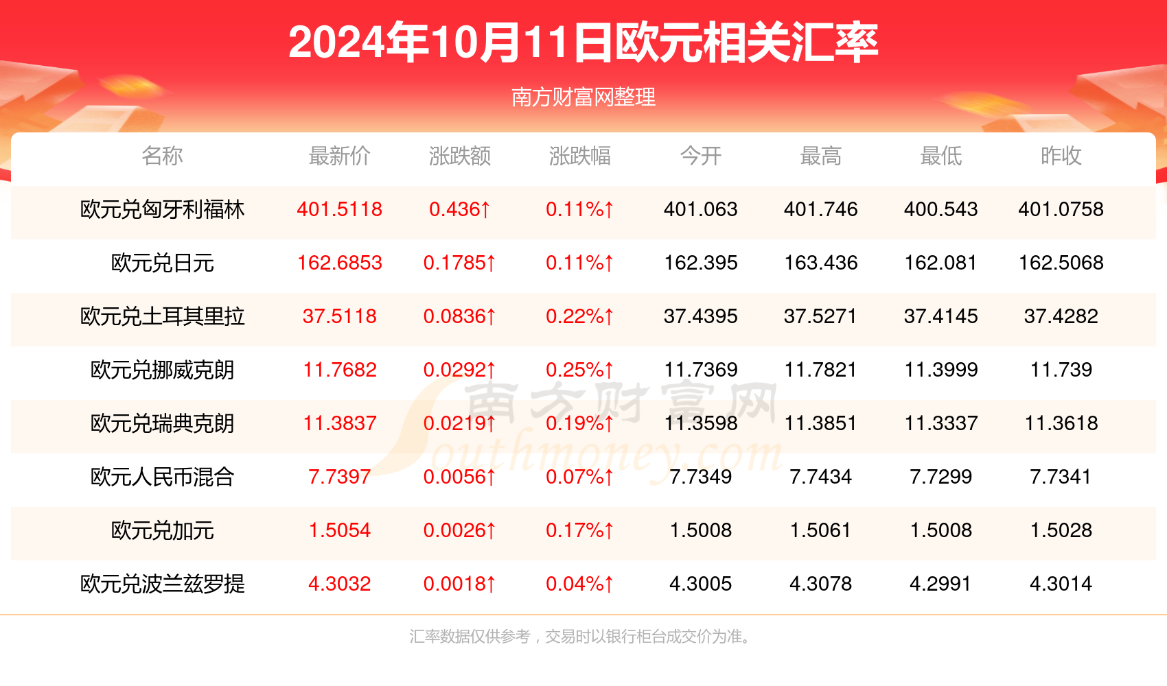 技术咨询 第8页