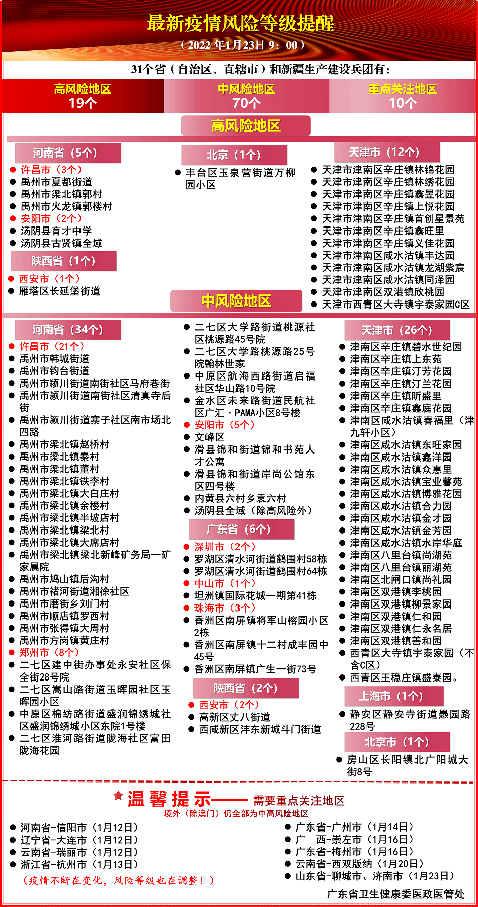 2024新奥门资料鸡号几号,探索新澳门，2024年鸡号彩票的奥秘与影响