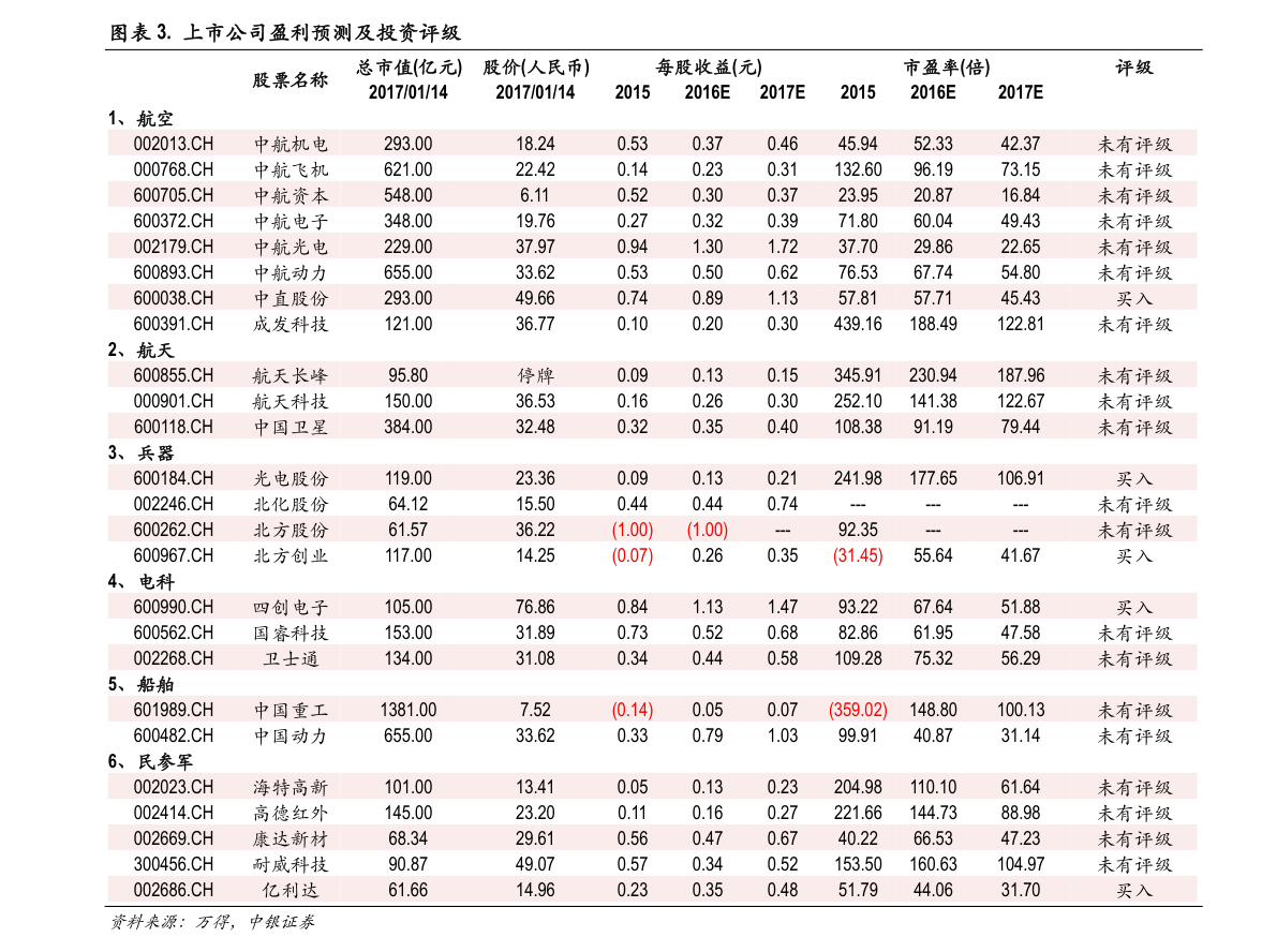 新澳门彩4949历史记录,澳门新彩4949历史记录，揭示背后的风险与挑战