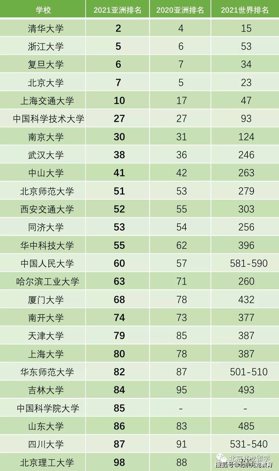 香港二四六开奖免费结果118,香港二四六开奖免费结果118，探索彩票世界的神秘之门