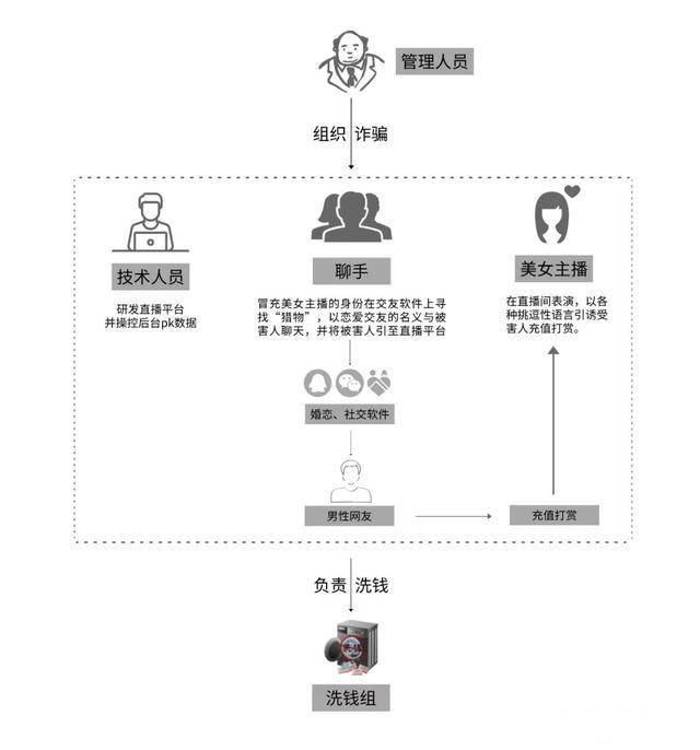 企业文化 第4页