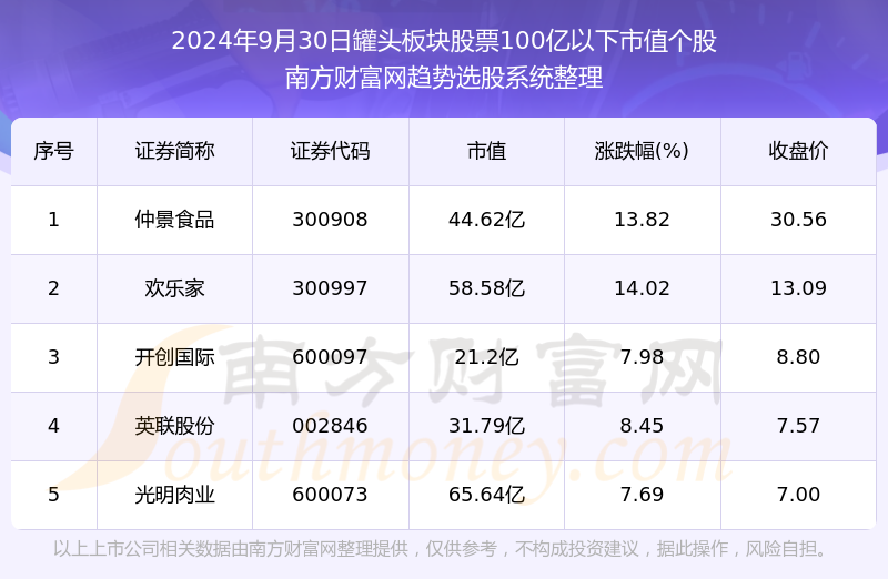 2024年澳门天天开奖结果,揭秘澳门天天开奖结果，探寻背后的秘密与未来展望（以2024年为背景）