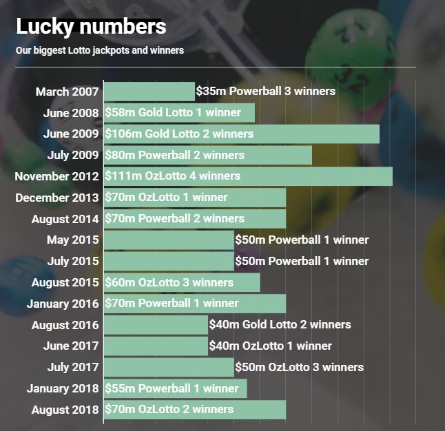 新澳开奖结果查询今天,新澳开奖结果查询今天，探索彩票世界的神秘与期待