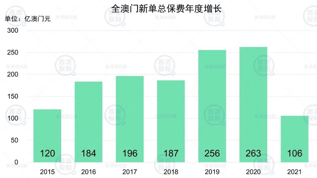 2024年新澳门历史开奖记录,探索2024年新澳门历史开奖记录——数据与趋势分析