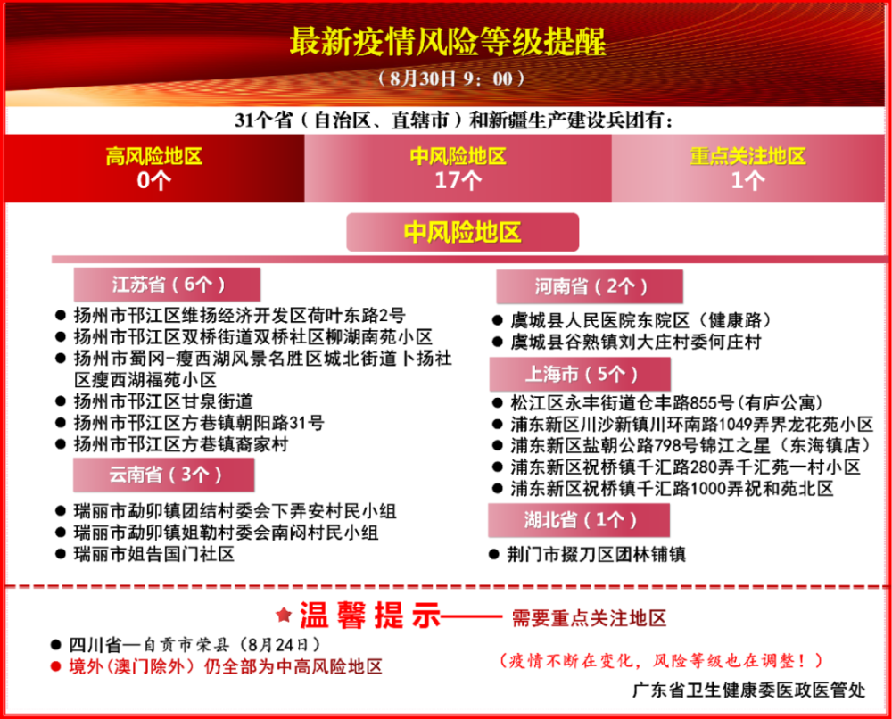 新澳门免费资料大全精准版,新澳门免费资料大全精准版——警惕背后的违法犯罪问题