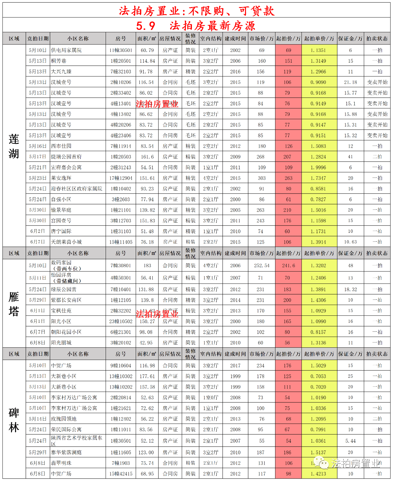 2024香港历史开奖结果查询表最新,揭秘香港历史开奖结果查询表最新动态（2024年回顾）