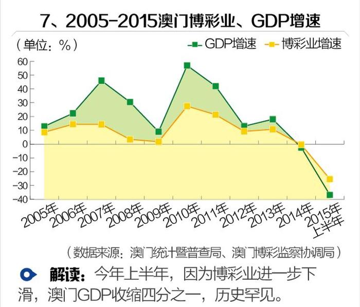 售前咨询 第2页