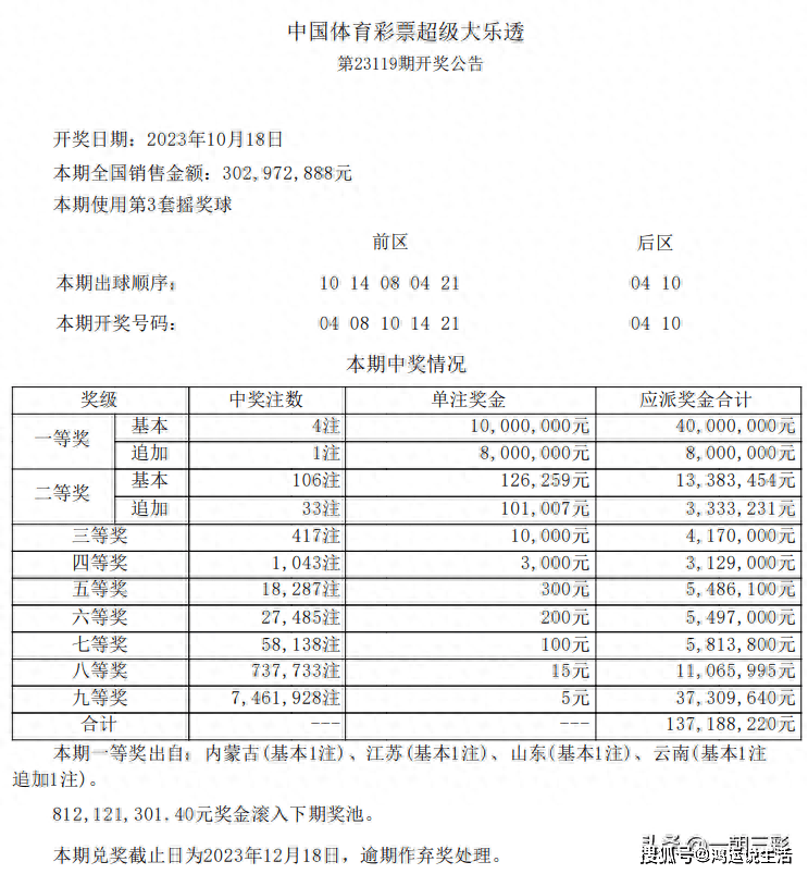 技术咨询 第31页