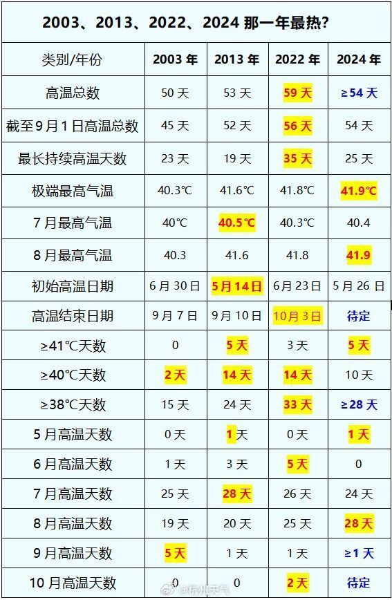 2024新奥历史开奖记录表一,揭秘2024新奥历史开奖记录表一，数据背后的故事与趋势分析